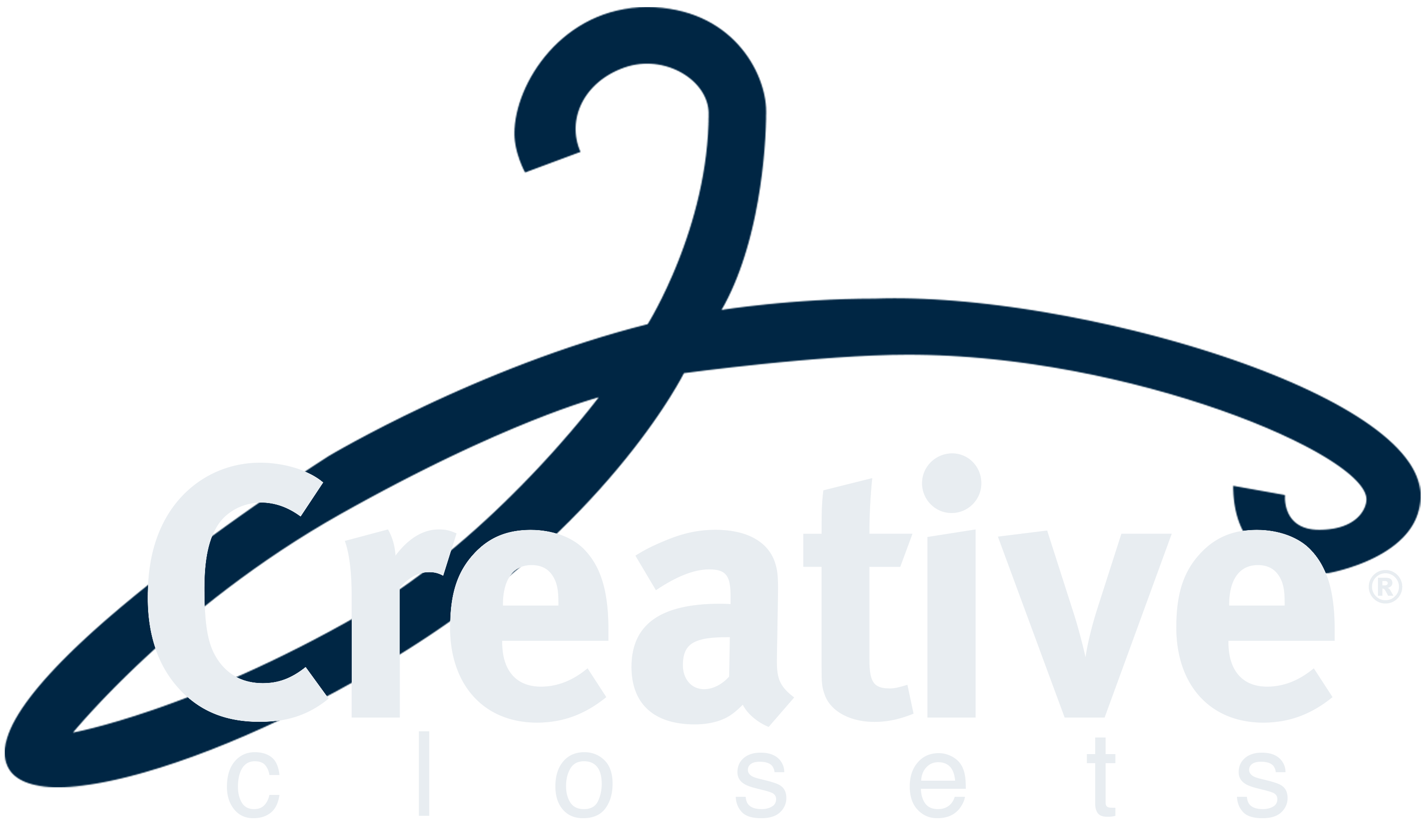 Creative Closets